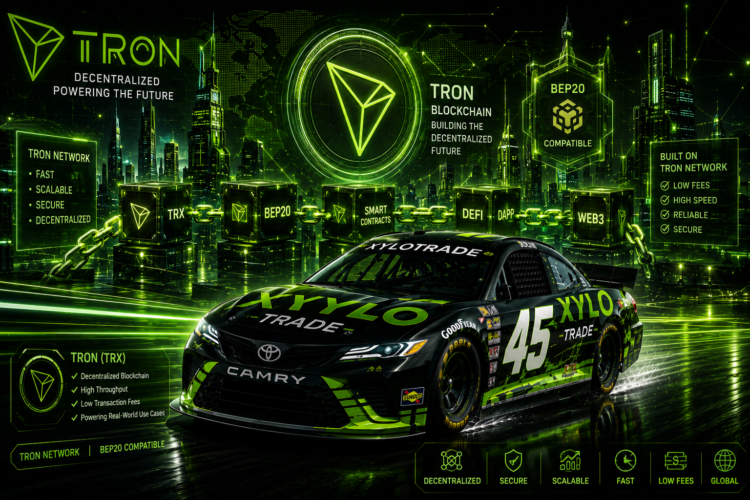 Cryptocurrency Trading